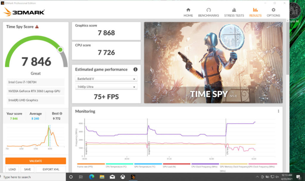 《 3D Mark Time Spy 》得分達 7,846 分